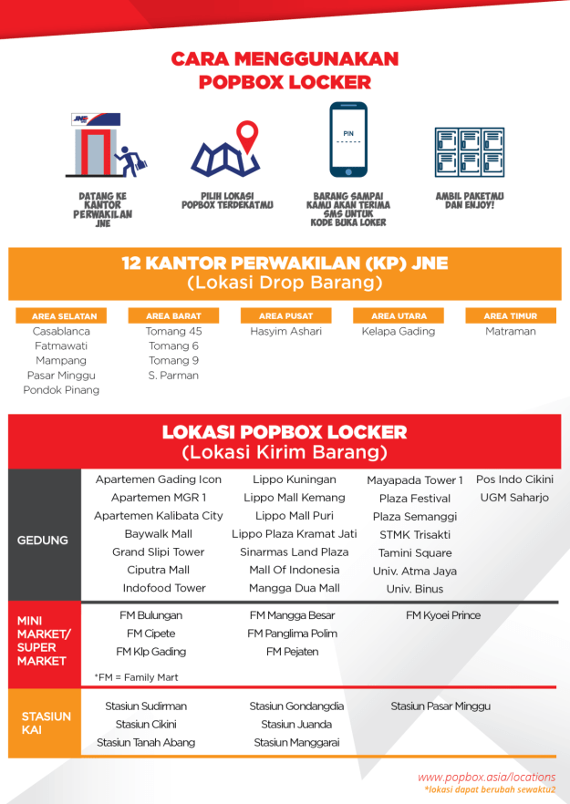 lokasi-popbox